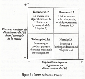 Figure_livre-Hazan-Sibony